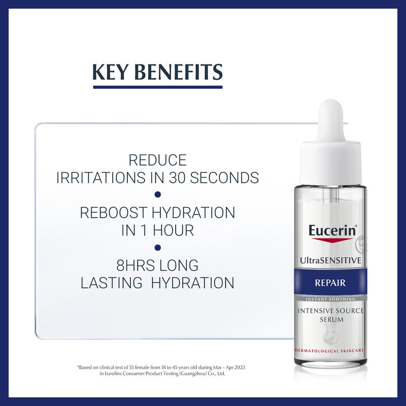 Eucerin Serum Reparador Intensivo Ultra Sensible