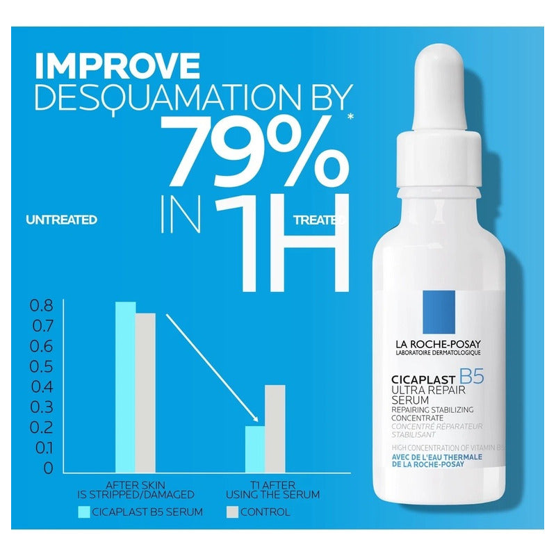 Sérum Cicaplast B5 De La Roche Posay, 30 Ml