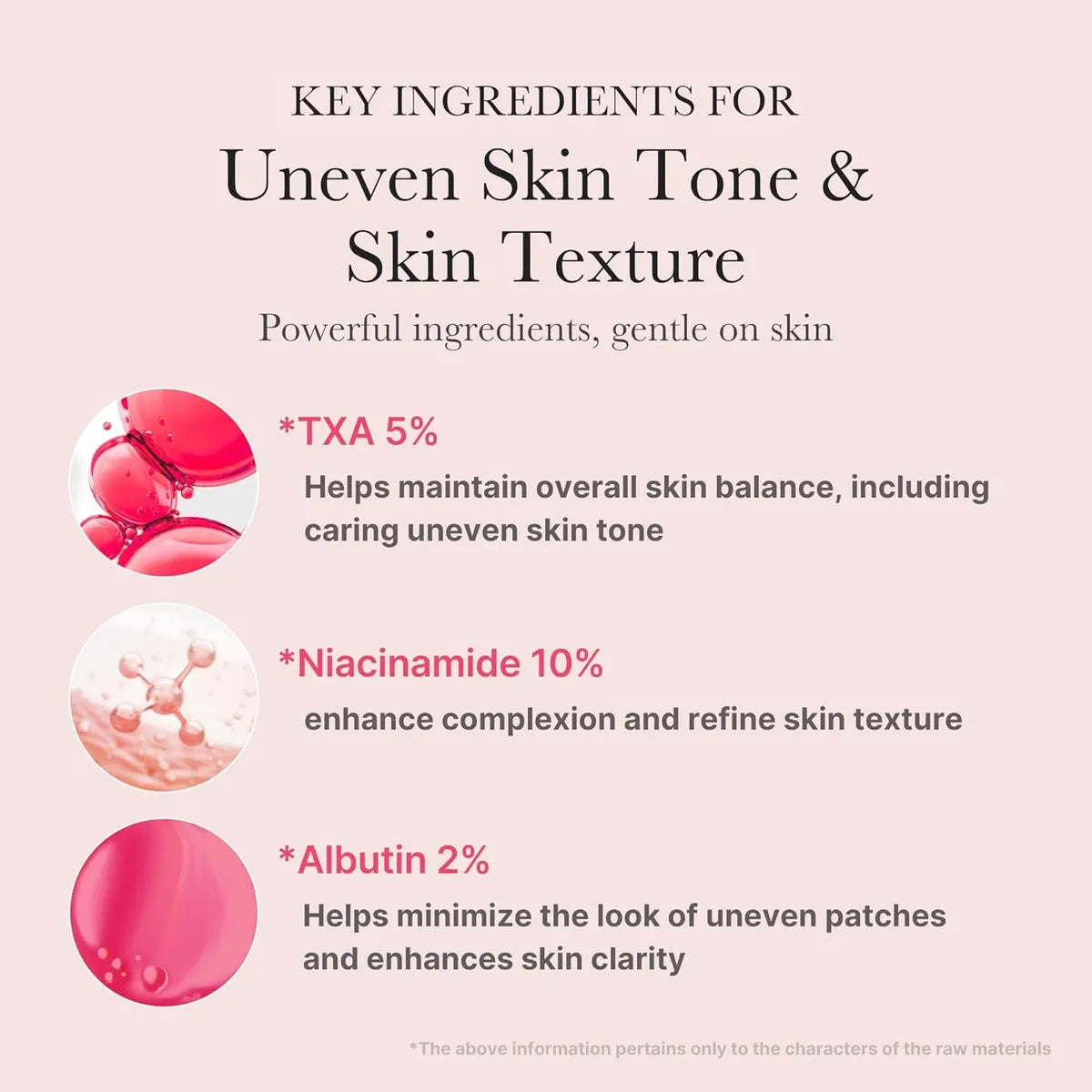 Medicube TXA + Niacinamide 15% Serum – Suero Antimanchas y Luminosidad
